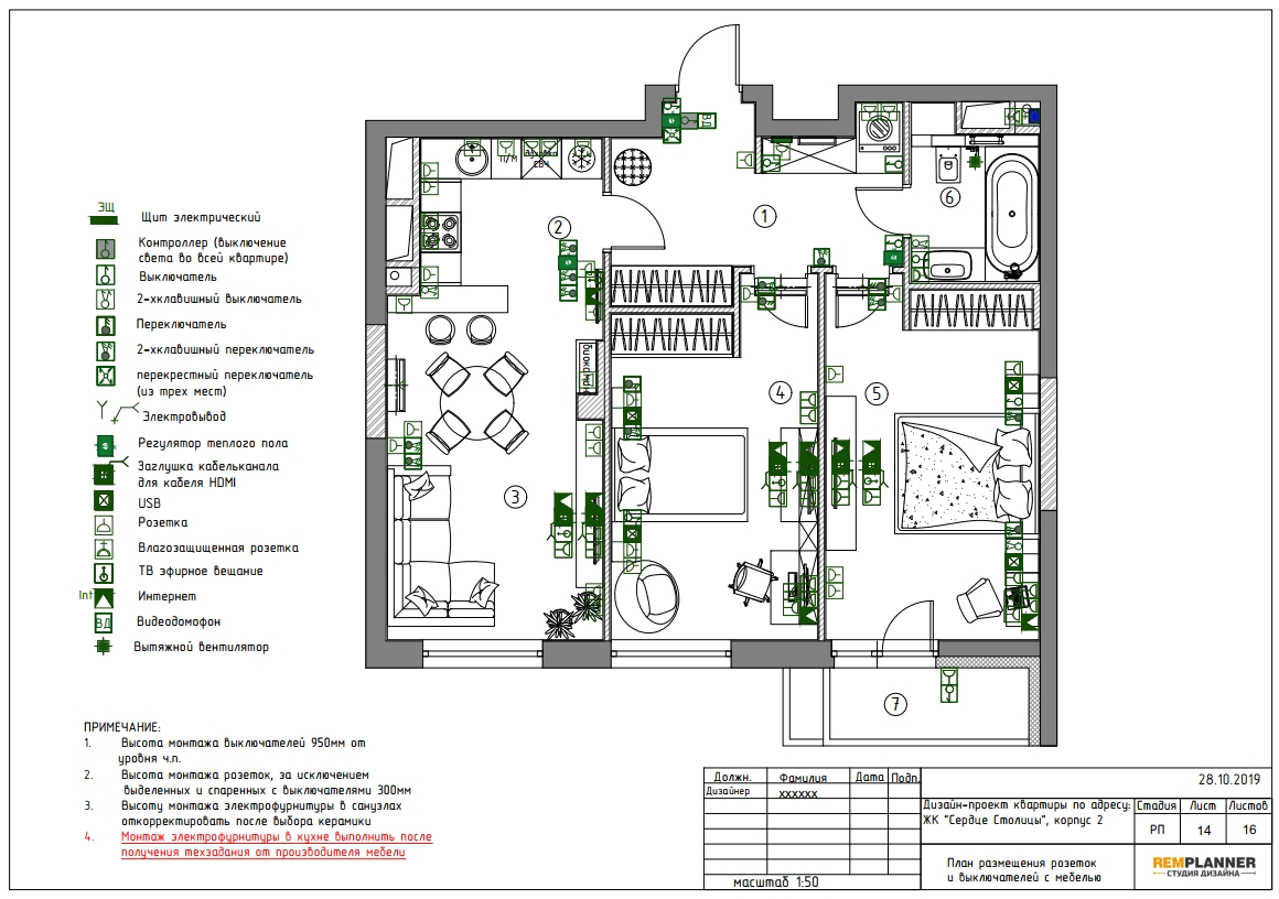 План размещения розеток и выключателей с мебелью квартиры в ЖК Сердце Столицы
