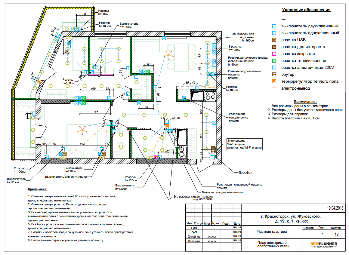 План электрики и слаботочных сетей квартиры в ЖК Red Hills