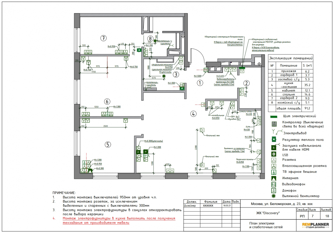 План электрики и слаботочных сетей квартиры в ЖК Discovery