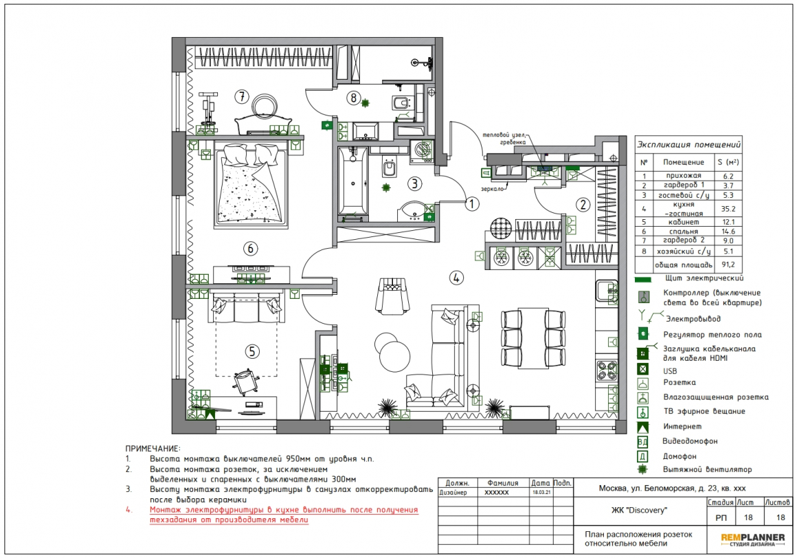 План расположения розеток относительно мебели квартиры в ЖК Discovery