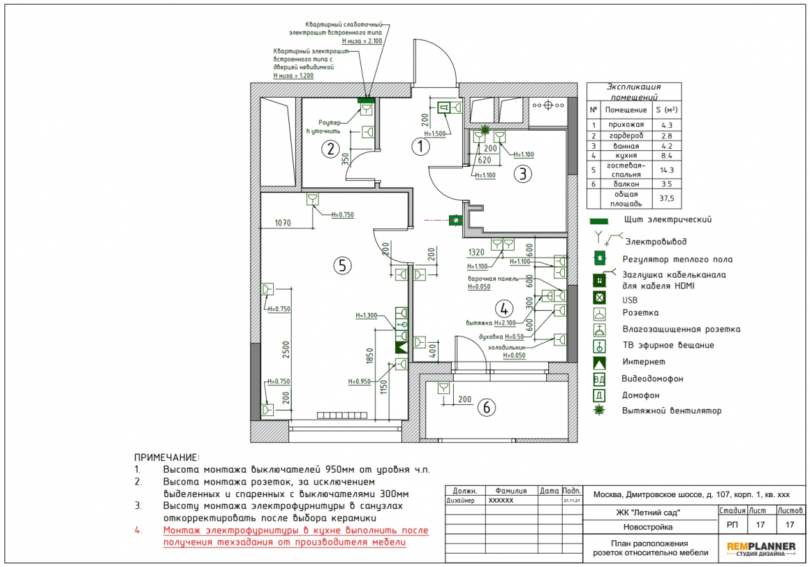 План расположения розеток относительно мебели квартиры в ЖК Летний сад