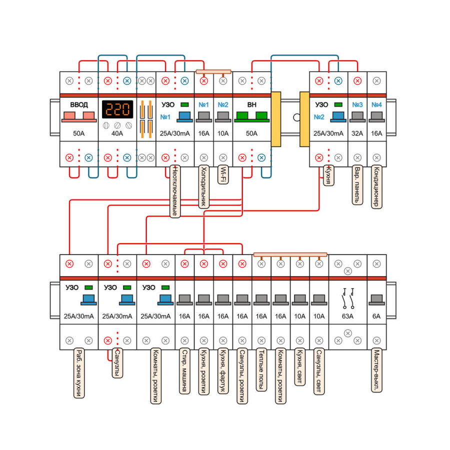 Онлайн программа для проектирования сборочной схемы электрощитка