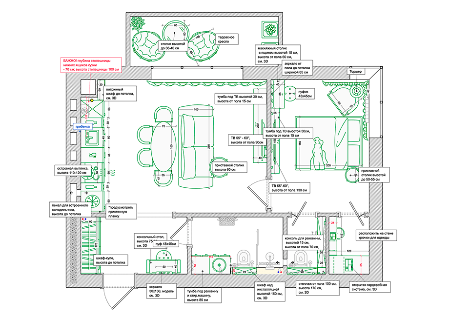 Расстановка мебели