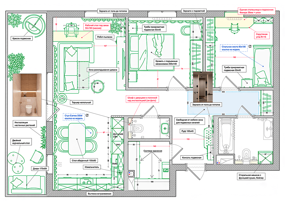 Расстановка мебели