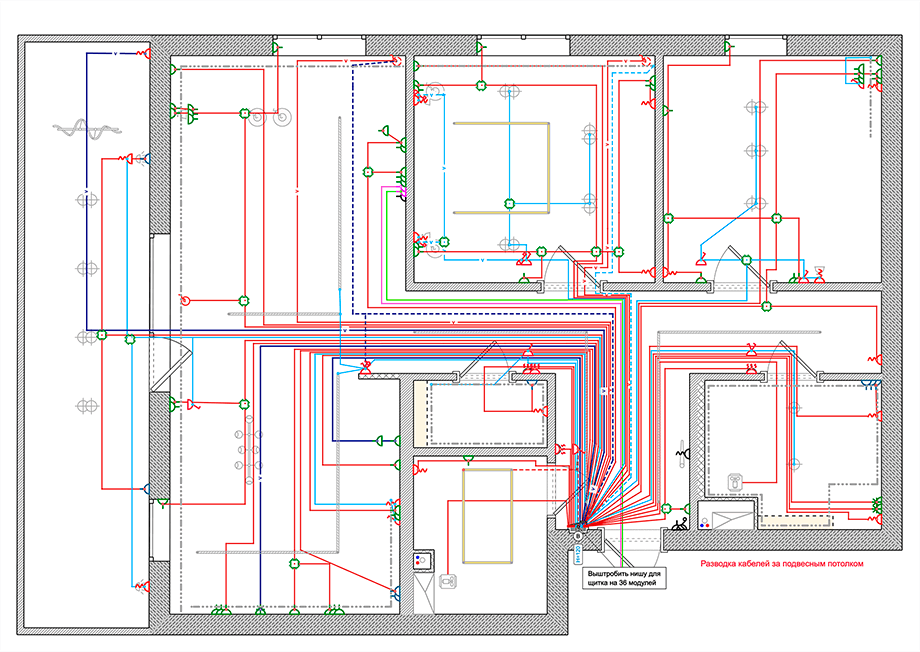 Разводка кабелей